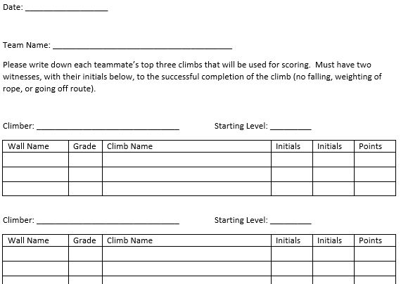 Sample Score Card